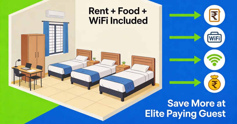 Cost of living for students in Navrangpura