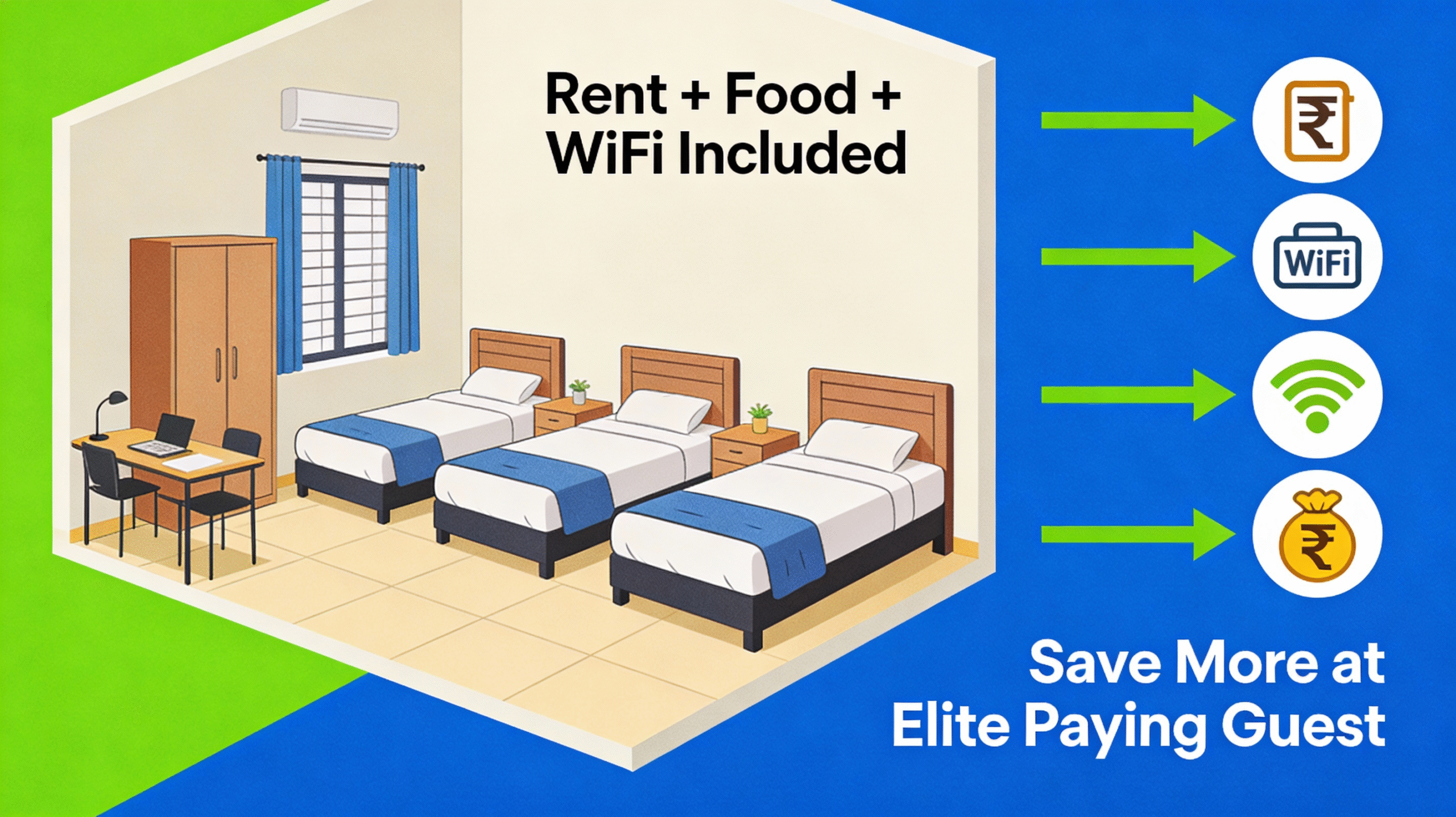 Cost of living for students in Navrangpura